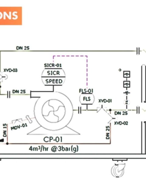 The Critical Role of Clean-In-Place (CIP) in Fermentation: Ensuring Efficiency, Safety, and Product Integrity at New Bio Scientific Company